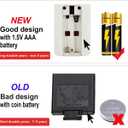 Replacement Remote Control for Promethean ActivConnect PRM-ACON1-OPS OPS-M OPS-G AP6-70 AP6-65-4K AP6-75-4K AP6-86-4K ActivPanel G Series Display