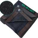 90% Shade Cloth,20 x 20 FT Shade Cloth for Garden,Durable Mesh Tarp with Grommets,Resistant Sun Shade Netting for Plants Cover, Greenhouse, Patio,Canopy,Outdoor Pergola