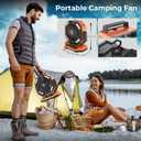 40000mAh Battery Powered Camping Fan - 136H Max Cooling, Rechargeable Battery Operated Oscillating Floor Fan with Charger, Remote & Hook, Portable for Tent Outdoor Patio Garage Hurricane Power Outage