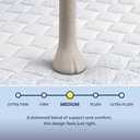 Serta Sleeptrue Medium 12" Full Hybrid Mattress in a Box, Cooling, Breathable, and Pressure Relieving - 100 Night Trial, CertiPUR-US Certified 