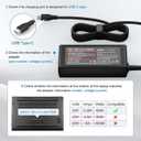 Dzytnsy 65W USB C Laptop Charger Compatible with HP Chromebook/Lenovo/Dell/Acer and More Chromebook Type C Power Cord