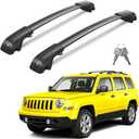Wonderdriver 300lbs Lockable Roof Rack Cross Bars Compatible with Jeep Patriot 2007-2017,Heavy Duty Aluminum Roof Rails Crossbars Cargo Canoe Black Rooftop Cargo.