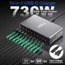 730W USB C Charger Block, 10 Port Fast USB Charging Station for Multi Devices, GaN Charging Block Double 140W/100W/65W PD PPS Port Laptop Charger Compatible with MacBook Pro/Air/iPhone 16/15/Samsung