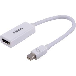 Philips Mini DisplayPort to HDMI Adapter 8 Pack, Unidirectional, Audio and Video, Full HD 1080p, 4K Ultra HD, Slim Compact Portable Design, White Cable, for All Brands, SWV3623W/37