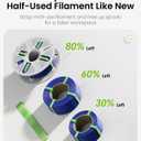 PLA Basic, Pre-Dried Filament with Quick-Swap Reusable Spool 1kg (2.2lbs), 1.75mm 3D Printing Filament, Compatible with Bambu Lab 3D Printers White