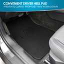 BDK Classic Carpet Floor Mats for Car & Auto - Universal Fit -Front & Rear with Heelpad (Black) - 45142