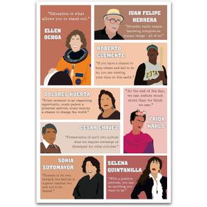 LOLUIS Inspirational Wall Art, Hispanic Leader Hand-Drawn UNFRAMED 16x24in Artwork, Heritage Diversity Decor for Classroom Home Office (Famous Latinos)