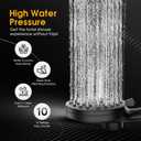 High Pressure 10 Ways Handheld Shower Head Matte Black- Anti-clog Nozzles, Built-in Power Wash to Clean Tub, Wall & Overhead Brackets,Magnetitc Rainfall Shower Wand,Built-in 2 Power Jet