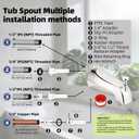 Shower Trim Kit with Tub Spout, Compatible with Moen Chateau T470 Single Handle Tub/Shower Standard Valve, for Moen 1225 Trim Kit, Includes Escutcheon, Tubes, Shower handle and Screws (Brushed Nickel)