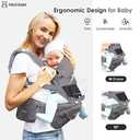 FRUITEAM Baby Carrier - Ergonomic & Comfortable Baby Carrier with Head Support for Newborn to Toddler, Suitable for Parents of Different Body Types，Grey
