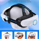 SVETAECHO for Meta Quest 3/3S/Quest 2 Head Strap - Dual-Knob Adjustable, 45Quick-Flip & Memory Foam Pads | Easy Install Kit, Pressure Relief