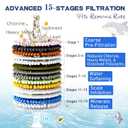 Upgraded Bath Filter 3.0, 15-Stage Bath Water Filter for Tub Faucet, Removes 99.9% of Chlorine & Contaminants, BPA-Free, 2500 Gallons, Hard Water Softener for Healthier Skin, Hair, Nails, Easy Install