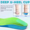 Ailaka Kids Orthotic Arch Support Insoles, PU Foam Cushioning Arch Support Shoe Insert for Overpronation Children Toddlers Flat feet, Plantar Fasciitis (4-6 M US Big Kid)