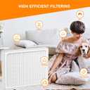 4 x 14 x 17.5 x1.75 MERV 13 Replacement Dehumidifier Filter Compatible with Santa Fe Advance90, Advance100, Advance120, Advance2, Honeywell DR90 & DR120 Dehumidifier Models, Pack of 4