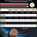 6 AWG Battery Cable, 10 Feet Black + 10Feet Red Flexible 6 Gauge Wire with 5pcs of 5/16" & 5pcs 3/8" Tinned Copper Lugs Terminal Welding Cable + Heat Shrink Tubing for Auto Solar Marine RV