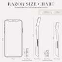 Tweezerman Stainless Steel Facial Razor