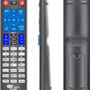 4 x Replacement Remote for All Roku TVs and Roku Players