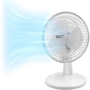 Comfort Zone 6-inch Mini Desk Fan with Fully Adjustable Tilt, Portable 2 Speed Tabletop Fan, Quiet Bedside or Office Fan with Stable Base, White