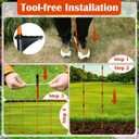 45 Inch Fiberglass Step-in Electric Fence Post, 20 Pcs Temporary Fence Stakes with Clips for Cows, Sheep and Animals Fence, Garden Protection Pole for Livestock Control (20)