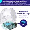 Waste Bags for Litter-Robot 3/4 Drawer Liners, 32 Pack Litter Box Liners for Self Cleaning Litter Box, Unscented Transparent Pre-Separated Replacement Cat Litter Bags, 9-11 Gallon of Capacity