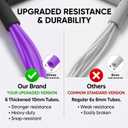 3Pcs Pedal Resistance Band with Handle, Upgrade 6-Tubes 10MM Natural Rubber Foot Pedal, Multifunction Fitness Bands for Abdomen, Waist, Arm, Leg Yoga Workout