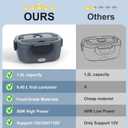 Electric Heated Lunch Box for Men/Women Home 80W Portable Food Warmer with 12V/24V/110V/220V Stainless Steel Leakproof Container for Work Travel Jobsite Camping Christmas White Elephant Gifts (Black & Grey)