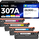 307A Toner Cartridge Set 4-Pack with chip High Yield Replacement for HP 307A CE740A CE741A CE742A CE743A Compatible for HP Color LaserJet Professional CP5225 CP5225n CP5225dn Printer Ink Black Magenta