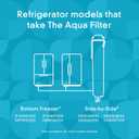everydrop by Whirlpool Ice and Water Refrigerator Filter 3, EDR3RXD1, Single-Pack