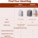 NCVI Breastmilk Cooler Bag with 2 Ice Pack, Breast Pump Bag with Cooler Fits 6 Bottles, Double Layer Breast Milk Baby Bottle Cooler Bag, for Travel, Nursing Mom Daycare, Work, Picnic (Grey)