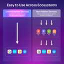 Linkind Matter Smart Light Bulb, WiFi Smart Bulbs, Work with Apple Home, Siri, Alexa, Google, SmartThings, RGBTW Color Changing Bulbs Mood Lighting, Music Sync, A19 E26 60W, 2.4Ghz WiFi 6 Pack