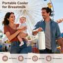 22oz Portable Breast Milk Cooler Bottle-Milk Cooler for Outdoor Travel, Keeps Fresh Cooling for 24+ Hours,Breastfeeding Essentials with 2pcs Bottle for Breastmilk Storage