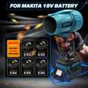 Mini Jet Dry Blower Turbofan Jet Fan for Makita 18V Battery (NOT Included), Handheld Brushless Leaf Blower, Cordless Electric Air Duster 240 MPH High Speed Fan for Cleaning, Camping, Outdoor