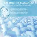 Queen Cooling Mattress Pad for Hot Sleepers, Waterproof & Cool-to-Touch Mattress Topper with Arc-Chill 3.0, TriSupport 3D Grid, Breathable Soft Fluffy Feel, Machine Washable, Deep Pocket Up to 21"
