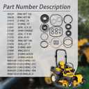 70525 Pump Seal Kit/Pump Overhaul Kit Seals Fit for BDP-10A Pump,Overhaul Seal Kit with Seals & Gaskets Fit for PG-1AAA-DY1X-XXXX,PG-1AAA-D11X-XXXX,PG-1ACC-DY1X-XXXX and more