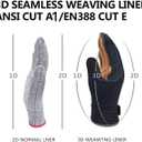 Work Gloves Leather Mechanic Touchscreen Working Construction Glove