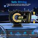 Heads Up Display for Cars, OBD2+GPS Dual System Speedometer with Driving Score & Gesture Control, OBD2 Gauge Display with Tachometer, Water Temp, Volt, Overspeed & Fatigue Driving Alarm