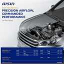 AISIN AFTERMARKET MAFZ-00280 Mass Air Flow (MAF) Sensor - Compatible with Mazda 3 MX-5 Miata 2019-2024, 6 2018-2021, CX-3 2019-2021, CX-30 2020-2024, CX-5 2017-2024, Toyota Yaris 2019-2020