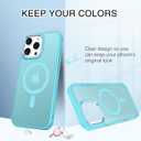 2 x BENTOBEN for iPhone 16 Pro Case [Compatible with Magsafe] Magnetic Matte Phone Case iPhone 16 Pro Translucent Slim Thin Shockproof Women Men Protective Cover iPhone 16Pro 6.1" 2024, Lake Blue