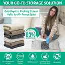 Cozy Essential Travel Vacuum Storage Bags with Rechargeable Cordless USB Pump, Space Saver Bags for Luggage, Suitcase, Carry-On, for Clothes, Blankets, Bedding & Seasonal Storage,6 Combo