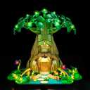LED Lighting Compatible with Lego Great Deku Tree 2-in-1 77092, Light Kit Compatible with Lego 77092, Giving Light to Model, NOT Included The Model SetGreen Typical Version