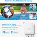 WiFi Pool Alarm, Zuomeng Solar Wave Pool Alarm with Optimal Sensitivity, Remote Control by App, Dual Alarming via Device & App, Offering Extra Protection for Your Child and Pet