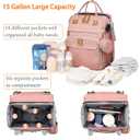 Astro alan Baby Diaper Bags with Changing Station, Waterproof Diaper Bag Backpack for Moms Dads with USB Charging Port, Baby Shower Gifts, Large Capacity diaper backpack, Pink
