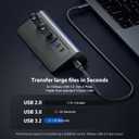 USB C Hub 10-in-1 Detachable Cable, USB 3.2 Gen2 10Gbps 4K 60Hz HDMI, 100W PD, SD/Micro SD Docking Station for MacBook Pro/Air M1-M5, Windows Laptop, Mac mini, iPad Pro (Space Gray)