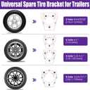 Qualward Spare Tire Mount Bracket for Trailer & Carrier - 160lbs Capacity, Fits 5 & 6 & 8 Lugs Wheels on 4.5",4.75",5.0",5.32",5.5",6.5",6.7",7.1" Bolt Patterns, Triple Anti-Loose Design