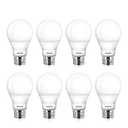 Philips LED 538322 LED Dimmable A19 Soft White Light Bulb with Warm Glow Effect: 800-Lumen, 2700-2200-Kelvin, 9.5-Watt, E26 Base, Frosted, 8-Pack