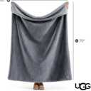 UGG Euphoria Throw Blanket, Plush Faux Fur Blanket, 50" x 70", Grey Blue