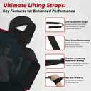 FitBeast Aluminum Exercise Handles & Lifting Straps Set - Replacement Gym Handles for Cables Machine, Pulley System, Strength Trainer, Pull Down Workout Handles, Pilates, Home Gym Cable Attachments (Black)