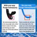 Swim Snorkel for Lap SwimmingNo Loud gurgling Noise No Hurt Forehead No Slip Swimming Snorkeling Training for Adult/Youth,Swimmer Snorkle Center Mount Snorkel One-Way Purge Valve (A-3rd generation-black)