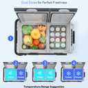 Aeitto 12V Car Refrigerator 32QT(30L) Dual Zone Car Fridge Freezer Cooler