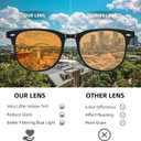 Okany Blue Light Blocking Glasses Gaming Computer Glasses Powerful Professional Screen Filter